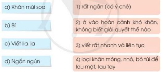 Bài tập làm văn trang 28, 29, 30 Tiếng Việt lớp 3 Cánh Diều