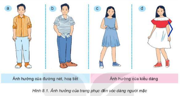 Công nghệ 6 Bài 8: Sử dụng và bảo tồn trang phục công nghệ lớp 6 Bài học 8 Trang 44 Sách kết nối kiến ​​thức với cuộc sống