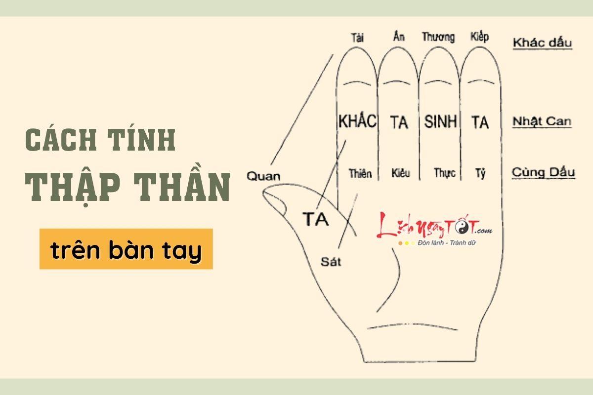 Cach tinh Thap Than tren ban tay