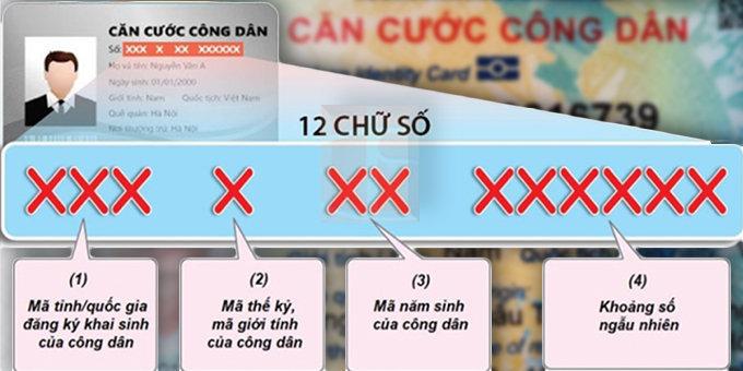ma-so-dinh-danh-ca-nhan