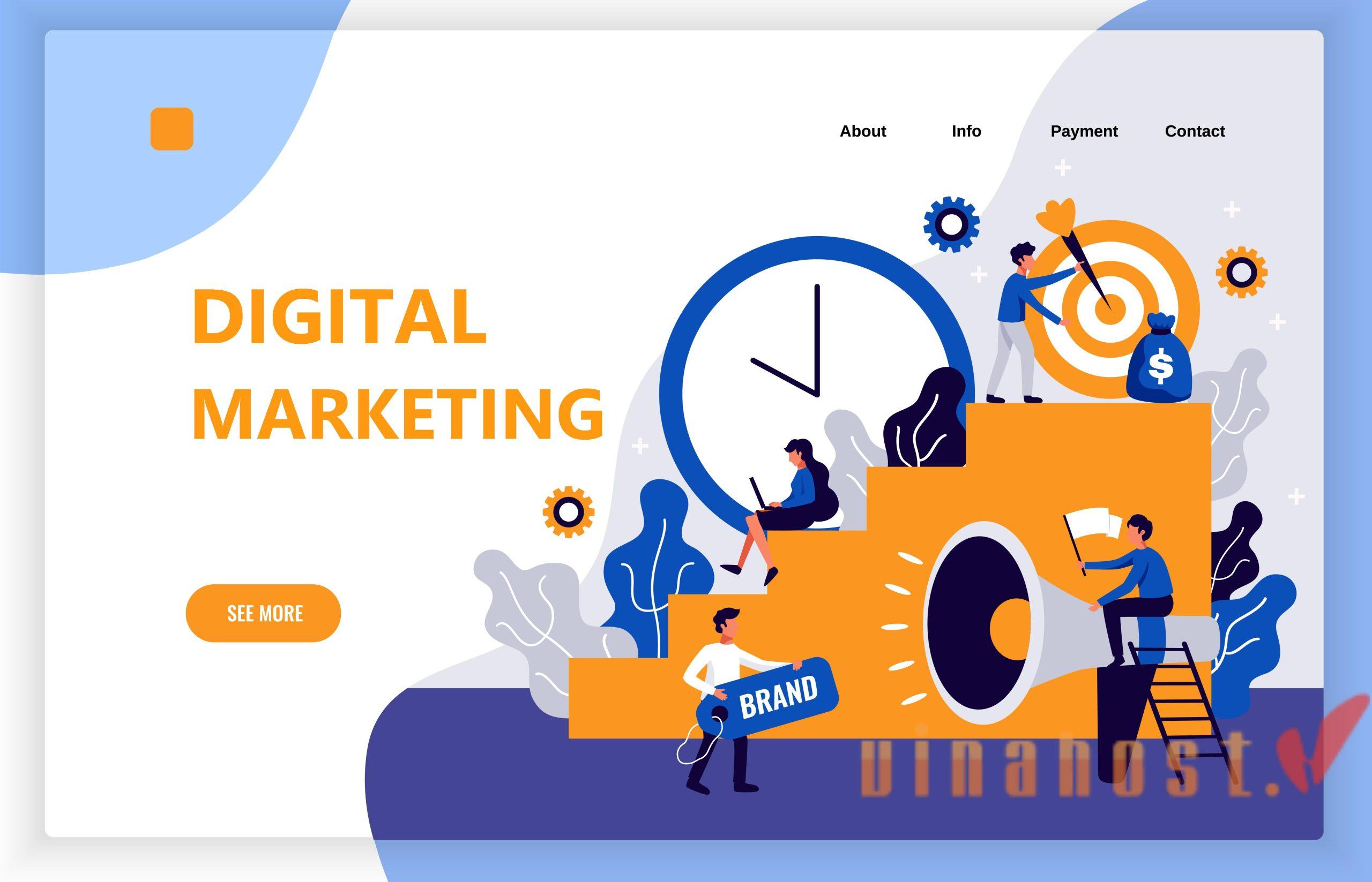 [2025] Digital Marketing là gì? | Tổng quan về digital marketing