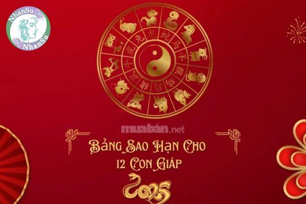 Bảng xem sao hạn năm Ất Tỵ 2025 theo tuổi? Cúng sao giải hạn có phải mê tín dị đoan hay không?