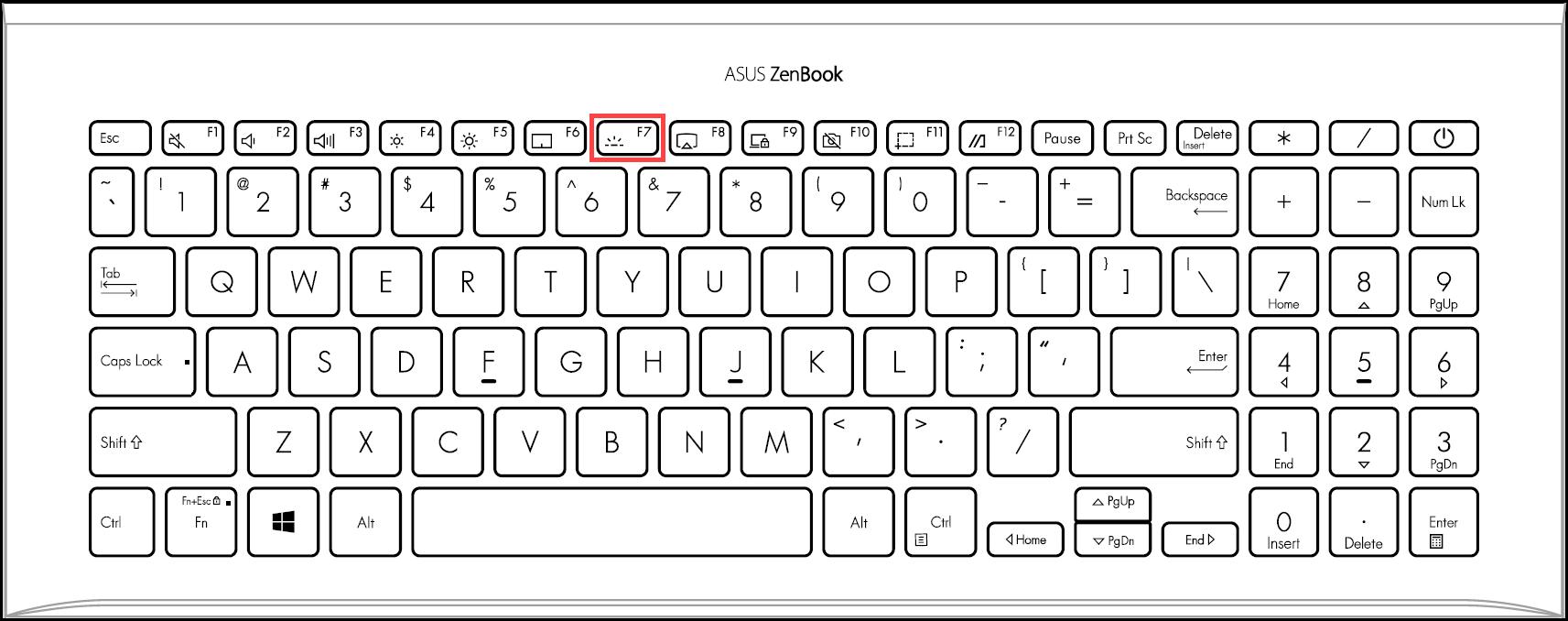 [Notebook] Làm thế nào để kích hoạt đèn bàn phím ?