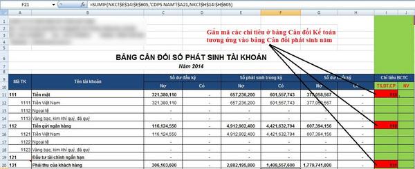 Hướng dẫn lập bảng cân đối kế toán trên Excel