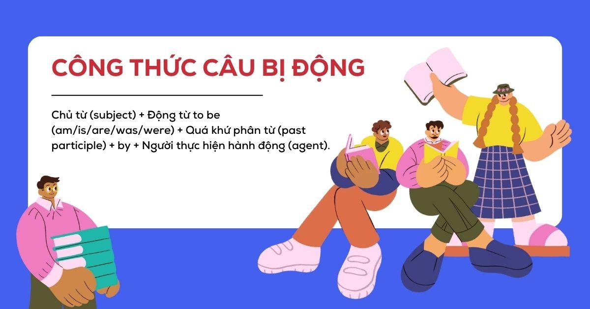 Câu bị động trong tiếng Anh lớp 8 - Định nghĩa & Cách sử dụng