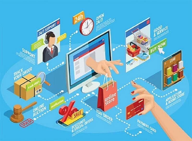 Nội thương của nước ta hiện nay?