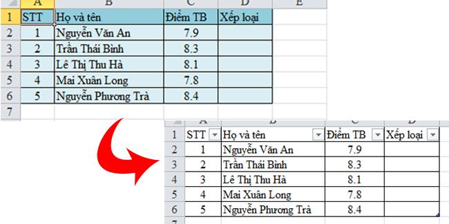 2 mẹo xóa định dạng bảng, xóa table trong Excel cực nhanh