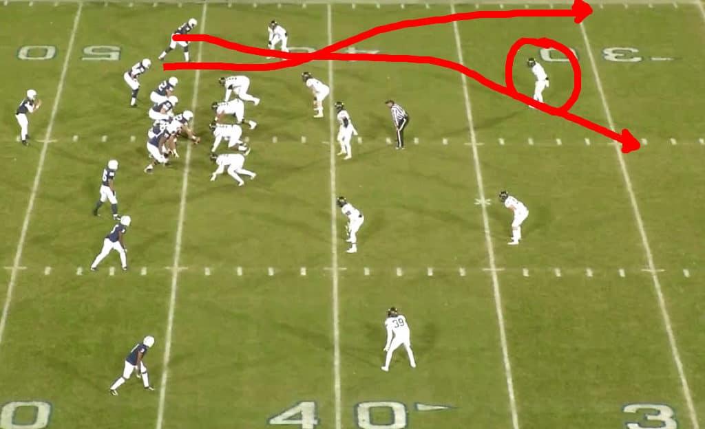 Scouting the Matchup: Penn State’s Gesicki as the ultimate mismatch