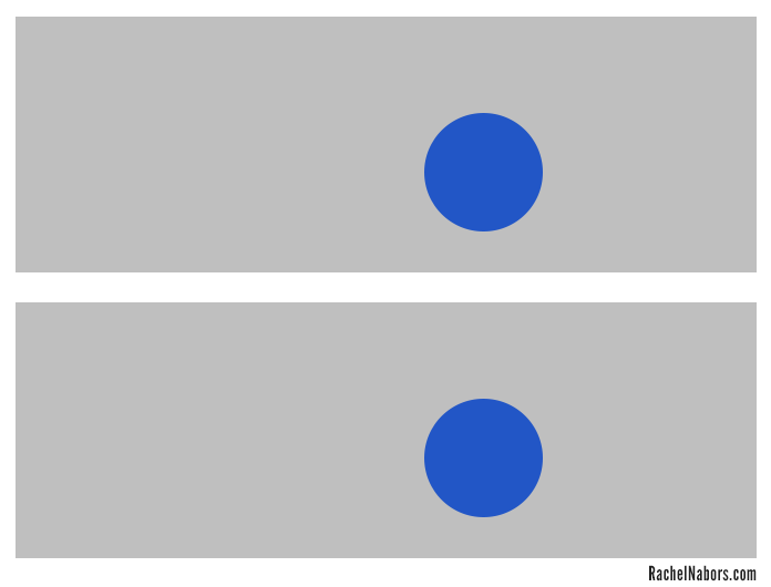 Web Animation at Work